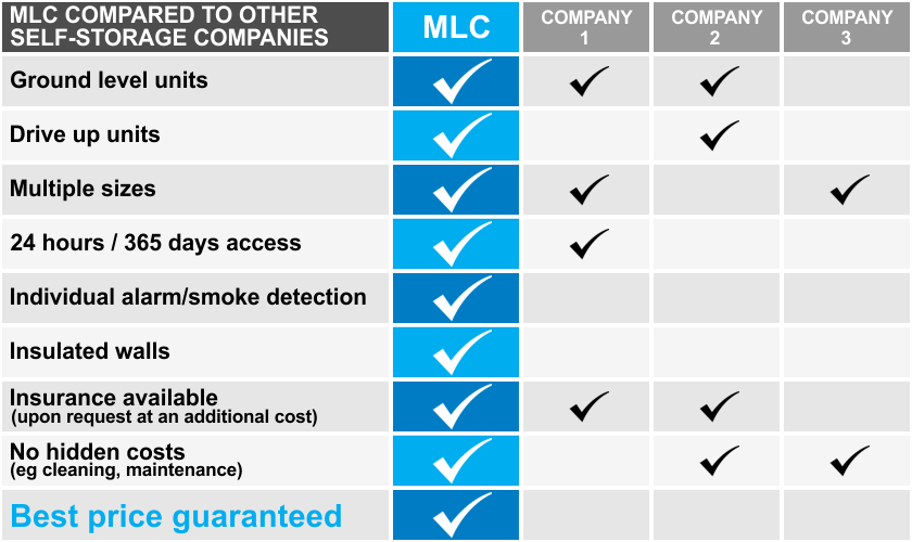 company_compare__840x500.png